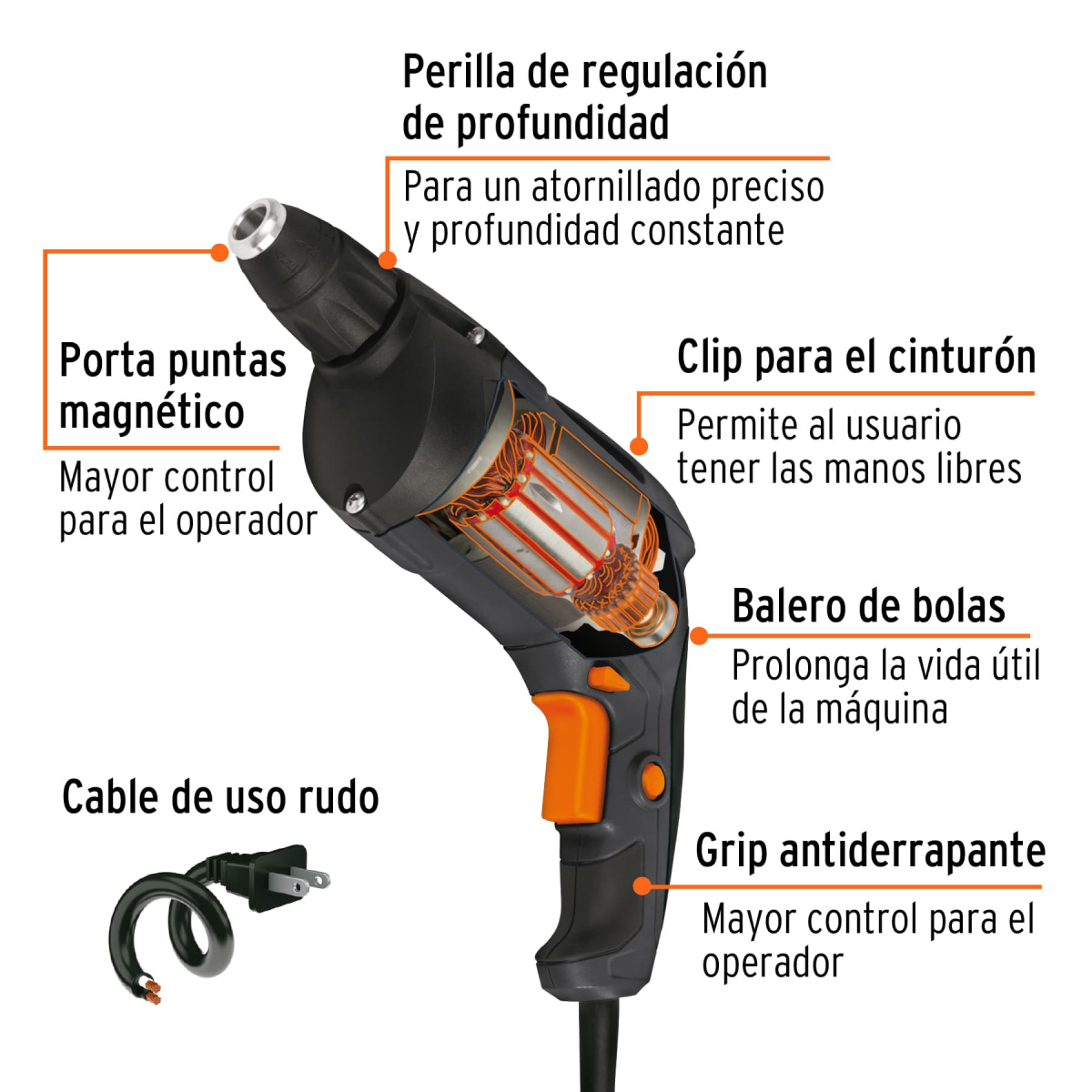 ATORNILLADOR PARA PARED DE YESO 540 W INDUSTRIAL TRUPER - Imagen 2