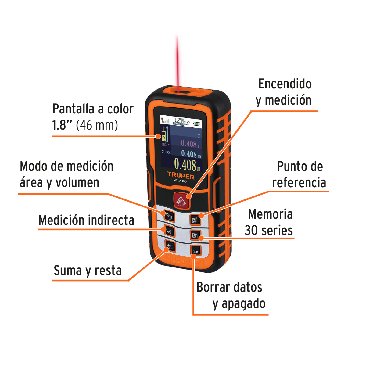 MEDIDOR LASER DE DISTANCIA DE 0.05 MM A 100 M TRUPER - Imagen 2