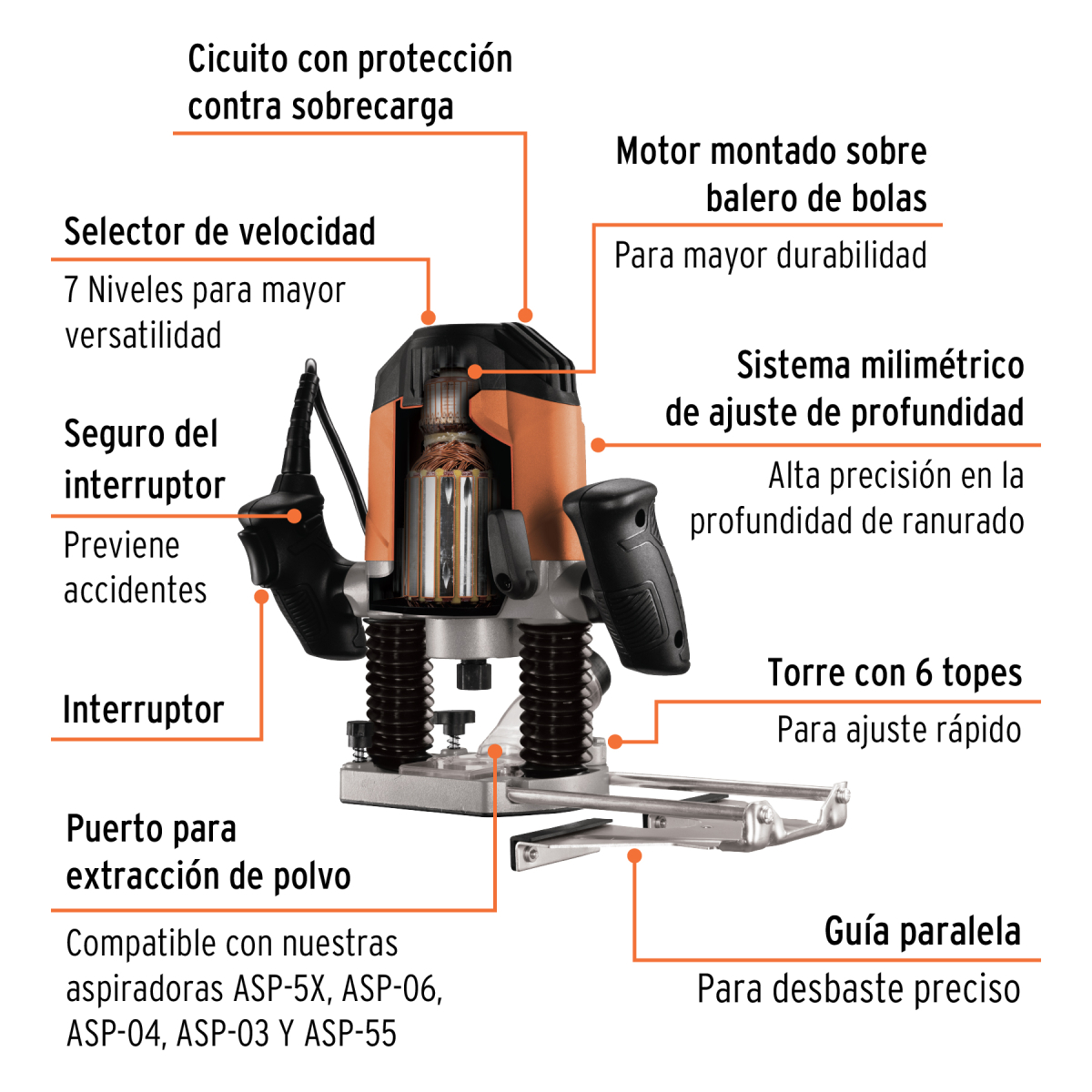 RUTEADORA 1200 W 1-3/4 HP PROFESIONAL TRUPER - Imagen 2