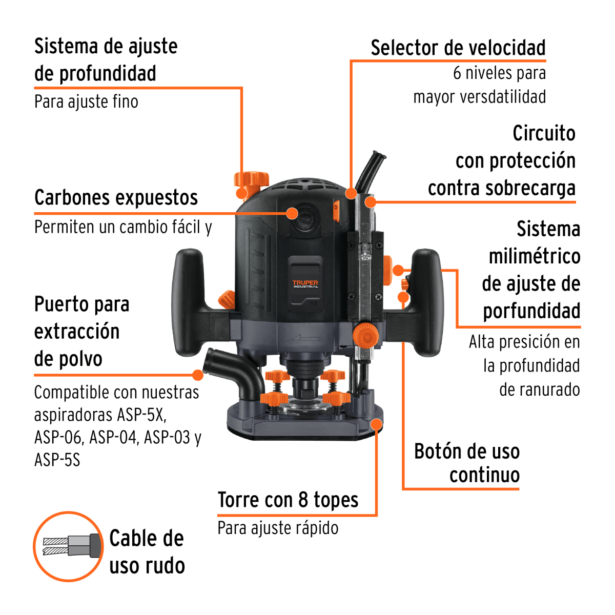 RUTEADORA 1200 W 1-3/4 HP INDUSTRIAL TRUPER - Imagen 2