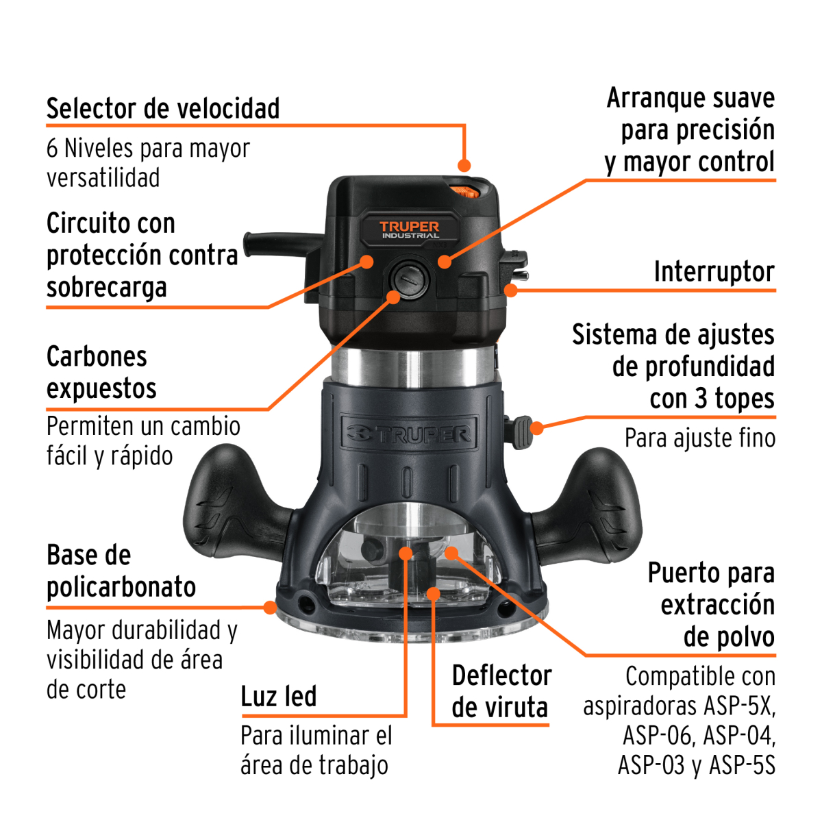 RUTEADORA 1440 W 2 HP INDUSTRIAL TRUPER - Imagen 2