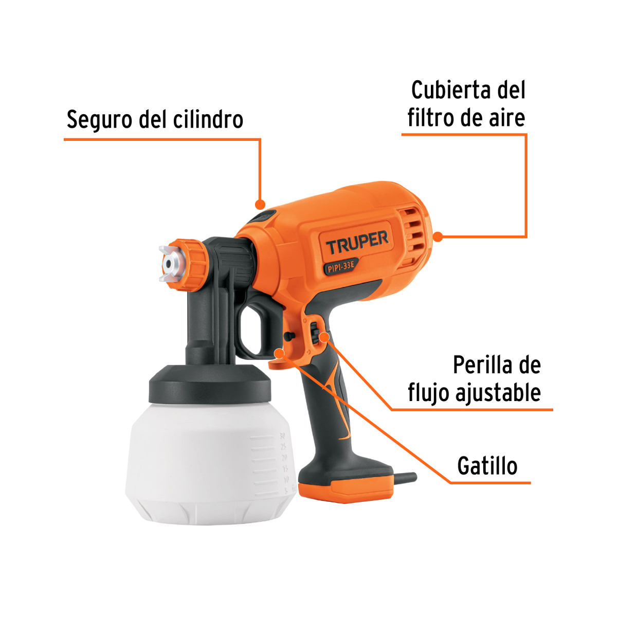 PISTOLA ELECTRICA PARA PINTAR 330 W TRUPER - Imagen 2