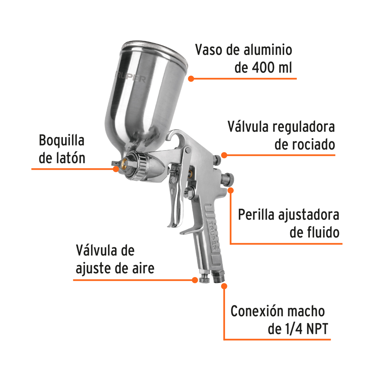 PISTOLA PARA PINTAR GRAVEDAD LVMP VASO ALUMINIO 2 MM TRUPER - Imagen 2