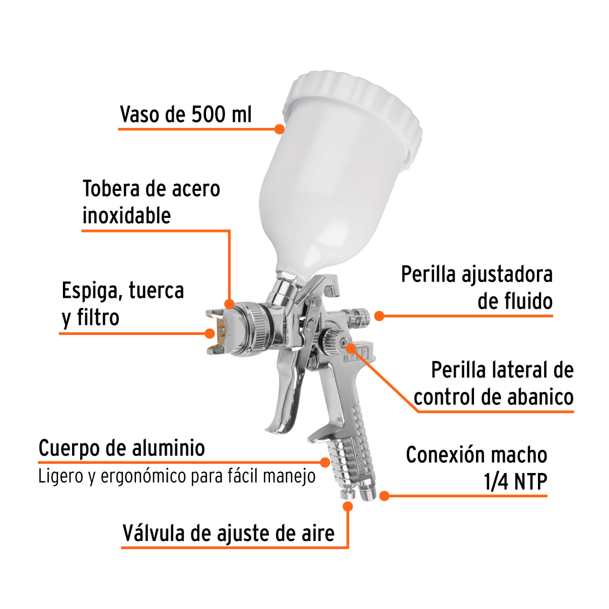 PISTOLA PARA PINTAR GRAVEDAD HVLP 2 MM TRUPER - Imagen 2