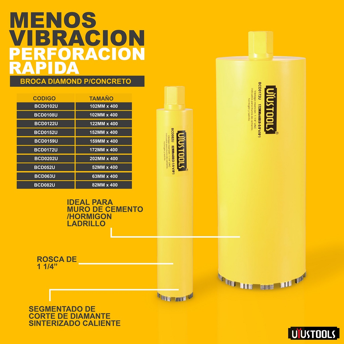 BROCA DIAMANTADA PARA CONCRETO SACA NUCLEOS 2-1/4″ X 16″ UYUSTOOLS - Imagen 2