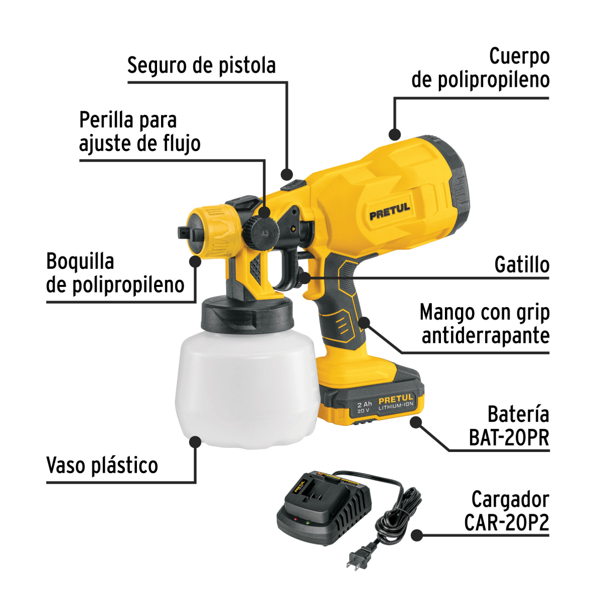 PISTOLA INALAMBRICA PARA PINTAR 20 V 1 BATERIA 2 AH PRETUL - Imagen 2